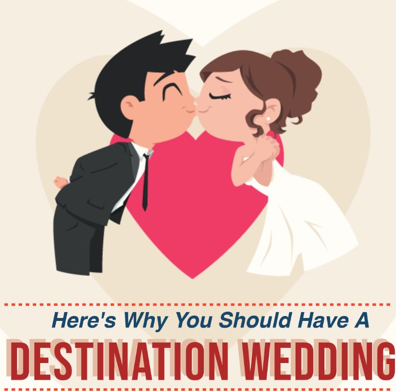 Here S Why You Should Have A Destination Wedding Maltese Dreams
